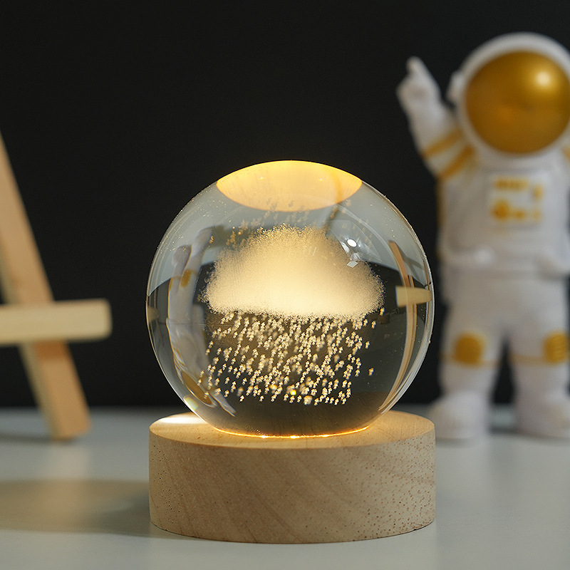 Detailed crystal view